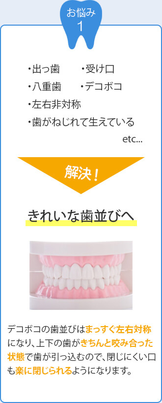 お悩み1