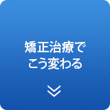 矯正治療でこう変わる